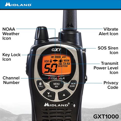 midland gxt frequencies.